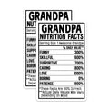 (2 Pack) Grandpa Nutrition Facts Stickers - Funny Grandpa Stickers - Father's Day Stickers for Grandpa - 5" On Longest Side - Sticks to Smooth Flat Surfaces - Made in USA - BMCS4078