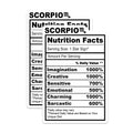 (2 Pack) Scorpio Zodiac Stickers - Nutrition Facts Astrology - Horoscope Sign Decals - 5" On Longest Side - Sticks to Smooth Flat Surfaces - Made in USA - BMCS14060