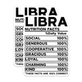 (2 Pack) Libra Nutrition Facts Stickers - Zodiac Sign - Astrology Chart - Horoscope Personal Traits - 5" On Longest Side - Sticks to Smooth Flat Surfaces - Made in USA - BMCS5141