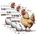 (3 Pack) Chicken Egg Quote Decals - Funny Chicken Saying - Hen Farm Decal - 3 Inches On Longest Side - Easy Peel & Apply - Made in USA - 3MCS1448