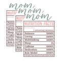 (3 Pack) Mom Nutrition Facts Decals - Motherhood Humor - Laptop Decals- 3 Inches On Longest Side - Easy Peel & Apply - Made in USA - 3MCS5165