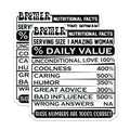 (2 Pack) Brother Nutritional Facts Magnets - Funny Brother - Brother Appreciation - 5" On Longest Side - Premium Magnet - for Cars, Refrigerators, Toolboxes, Lockers - Made in USA - MAG16387