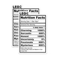 (2 Pack) Leo Zodiac Sign Magnets - Nutrition Facts - Astrology Decor - 5" On Longest Side - Premium Magnet - for Cars, Refrigerators, Toolboxes, Lockers - Made in USA - MAG14849