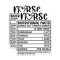 (2 Pack) Nurse Nutrition Facts Magnets - Healthcare Worker - Funny Nurse Decor - 5" On Longest Side - Premium Magnet - for Cars, Refrigerators, Toolboxes, Lockers - Made in USA - MAG14804
