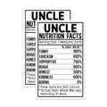 (2 Pack) Uncle Nutrition Facts Stickers - Funny Uncle Decal - Humorous Family Decoration - 5" On Longest Side - Sticks to Smooth Flat Surfaces - Made in USA - BMCS4527