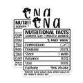 (2 Pack) CNA Nutritional Facts Magnets - Nurse Appreciation - Medical Worker Fridge Decor - 5" On Longest Side - Premium Magnet - for Cars, Refrigerators, Toolboxes, Lockers - Made in USA - MAG15667
