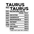 (2 Pack) Taurus Nutrition Facts Stickers - Zodiac Sign Stickers - Astrology Humorous Stickers - 5" On Longest Side - Sticks to Smooth Flat Surfaces - Made in USA - BMCS5336