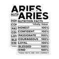 (2 Pack) Aries Zodiac Stickers - Astrology Nutrition Facts Stickers - Horoscope Sign Stickers - 5" On Longest Side - Sticks to Smooth Flat Surfaces - Made in USA - BMCS4756