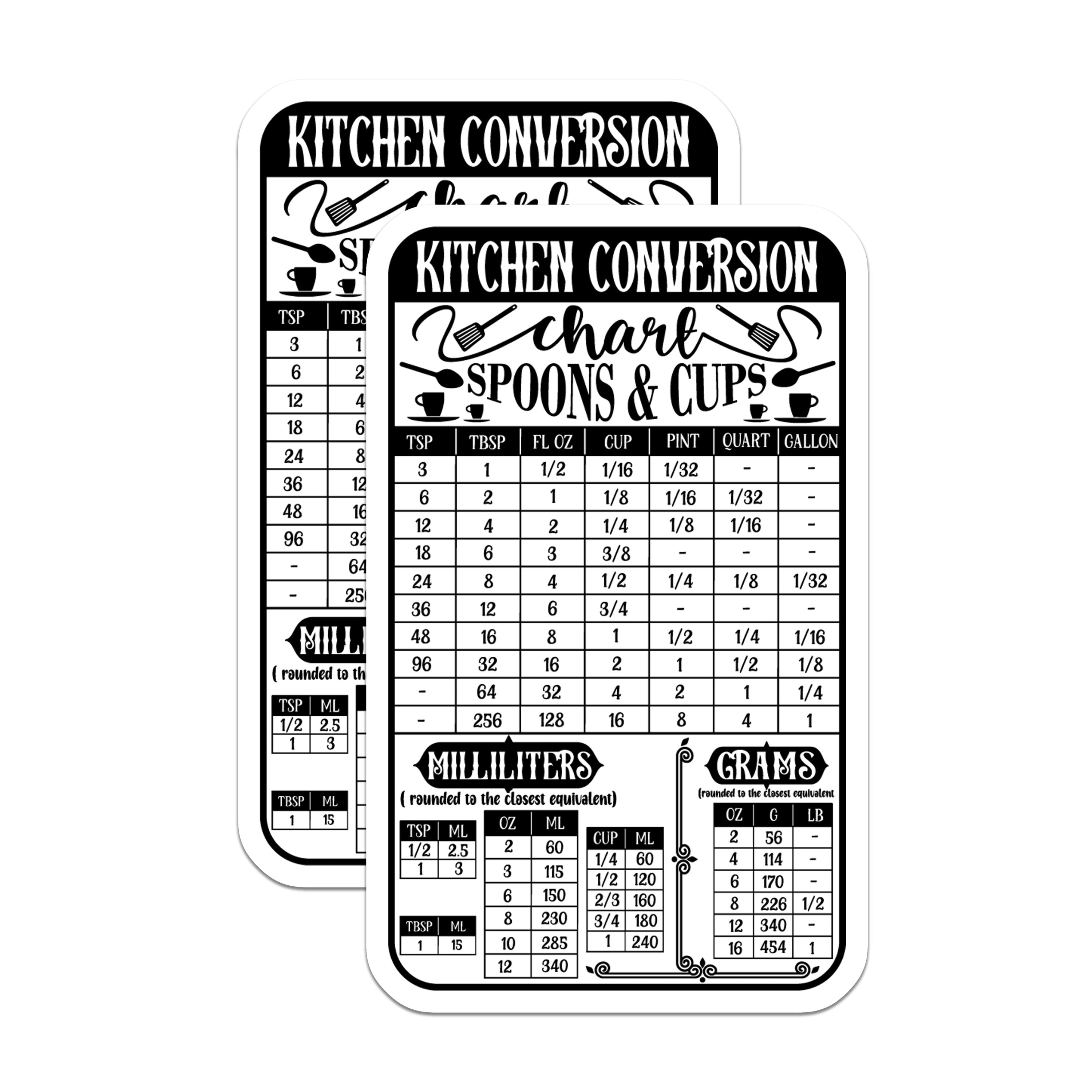 (2 Pack) Kitchen Conversion Chart Magnets - Baking Measurement Guide - Recipe Reference Aid - Home Cook Essentials - 5 Inches On Longest Side - Thick Durable Magnet - Made in USA - MAG36823