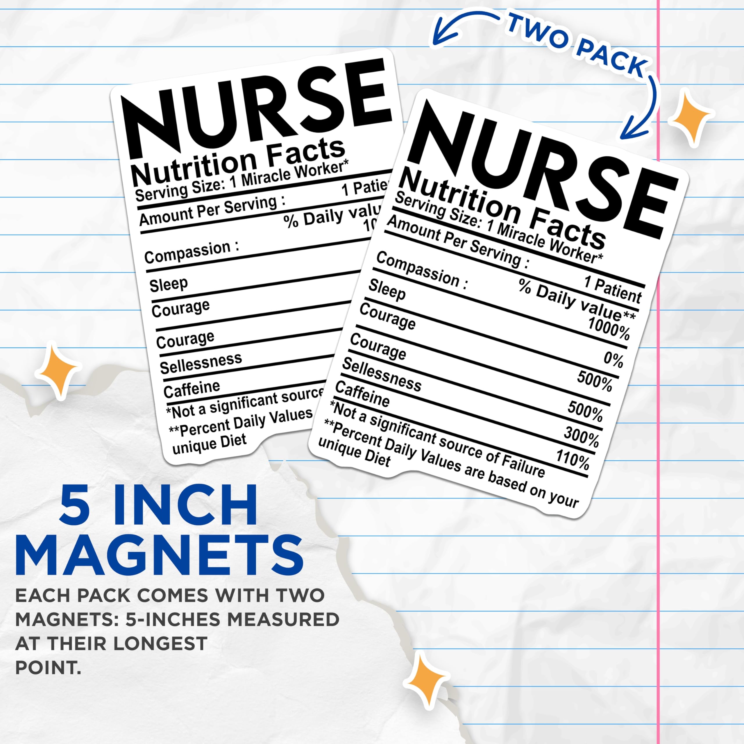 (2 Pack) Nurse Nutrition Facts Magnets - Miracle Worker - Essential Healthcare Worker - 5" On Longest Side - Premium Magnet - for Cars, Refrigerators, Toolboxes, Lockers - Made in USA - MAG16001