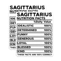 (2 Pack) Sagittarius Nutrition Facts Stickers - Astrology Zodiac Stickers - Star Sign Fun Stickers - 5" On Longest Side - Sticks to Smooth Flat Surfaces - Made in USA - BMCS5288