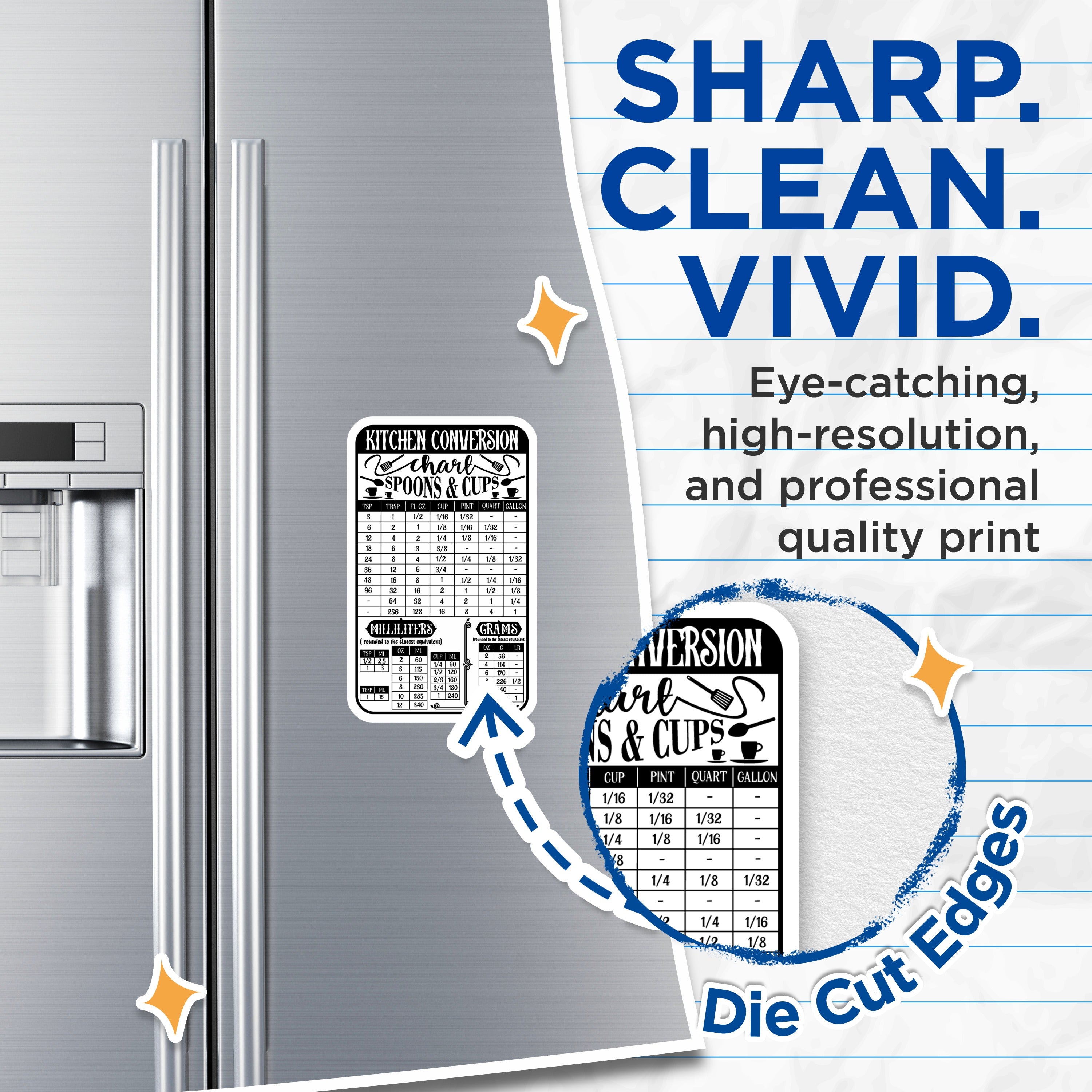 (2 Pack) Kitchen Conversion Chart Magnets - Baking Measurement Guide - Recipe Reference Aid - Home Cook Essentials - 5 Inches On Longest Side - Thick Durable Magnet - Made in USA - MAG36823
