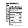 (2 Pack) Sagittarius Magnets - Nutrition Facts - Zodiac Astrology Magnet - 5" On Longest Side - Premium Magnet - for Cars, Refrigerators, Toolboxes, Lockers - Made in USA - MAG16045