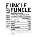 (2 Pack) Funcle Magnets - Uncle Nutrition Facts - Fun Uncle Decor - 5" On Longest Side - Premium Magnet - for Cars, Refrigerators, Toolboxes, Lockers - Made in USA - MAG15149