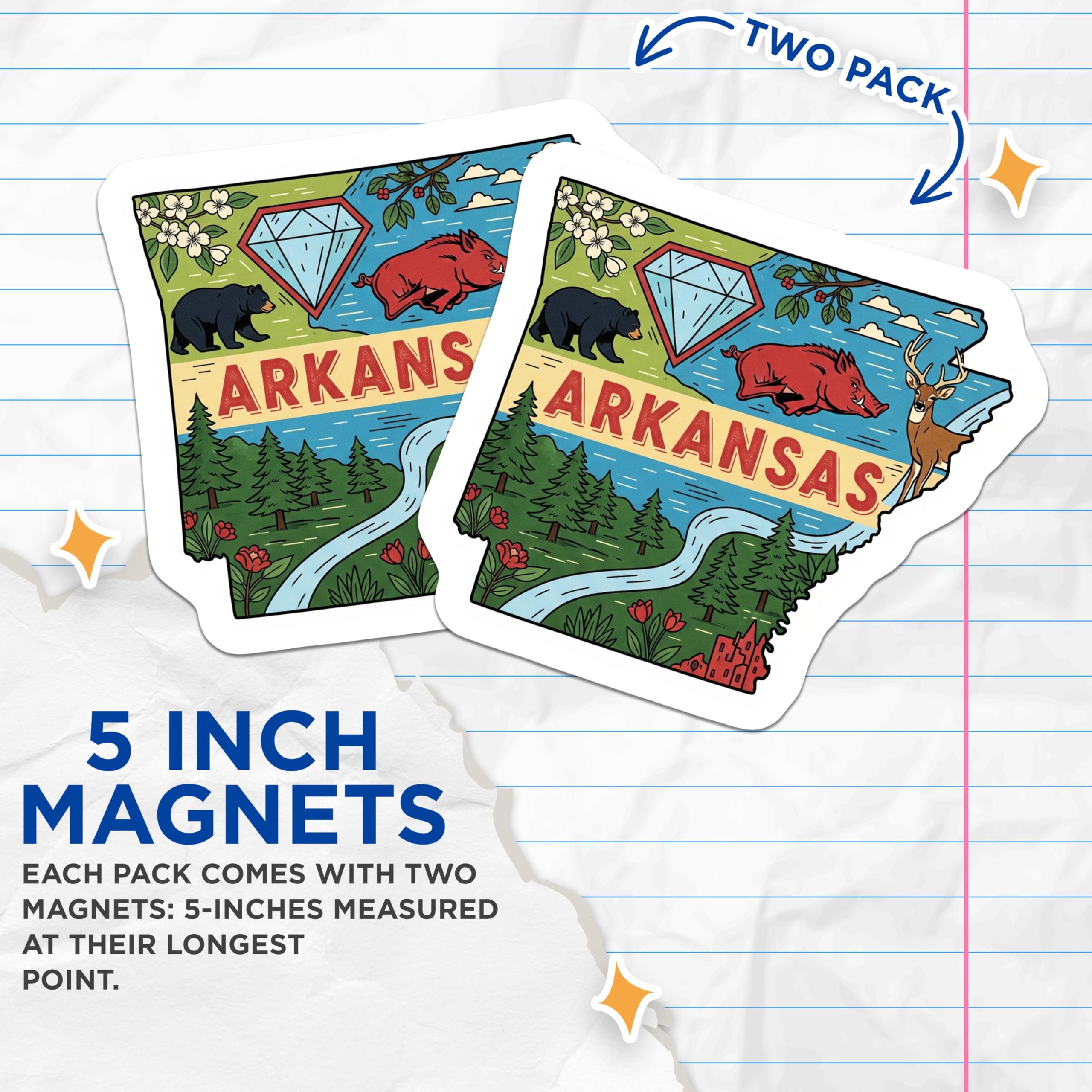 (2 Pack) Arkansas State Magnets - Vacation Souvenir - State Pride Magnet - 5" On Longest Side - Premium Magnet - for Cars, Refrigerators, Toolboxes, Lockers - Made in USA - MAG14059