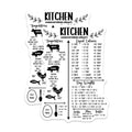 (2 Pack) Kitchen Conversion Chart Magnets - Cooking Measurement Guide - Meat Temperature Helper - Recipe Essential Home Cooks - 5 Inches On Longest Side - Thick Durable Magnet - Made in USA - MAG37651