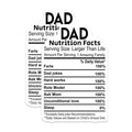 (2 Pack) Dad Nutrition Facts Magnets - Funny Father Magnet - Parent Refrigerator Decor - 5" On Longest Side - Premium Magnet - for Cars, Refrigerators, Toolboxes, Lockers - Made in USA - MAG16458