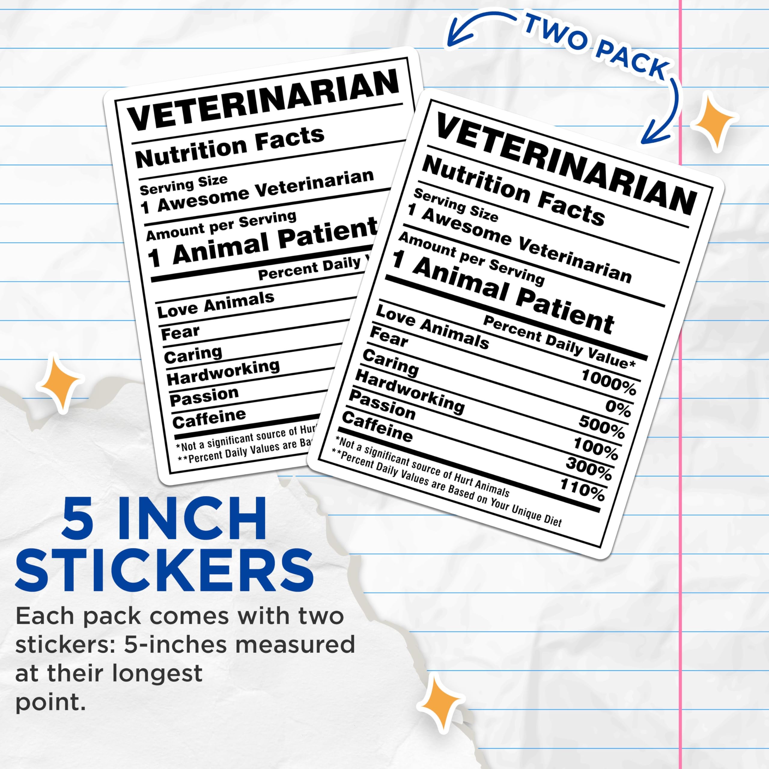 (2 Pack) Veterinarian Nutrition Facts Stickers - Funny Animal Doctor - Unique Vet - 5" On Longest Side - Sticks to Smooth Flat Surfaces - Made in USA - BMCS4851
