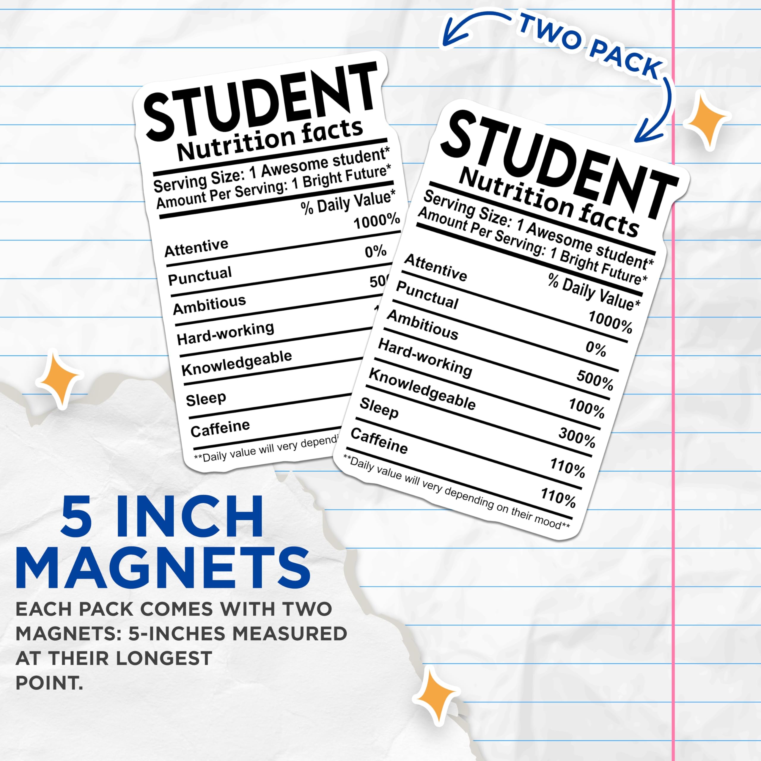(2 Pack) Student Nutrition Facts Magnets - Educational Decor - College Student Accessories - 5" On Longest Side - Premium Magnet - for Cars, Refrigerators, Toolboxes, Lockers - Made in USA - MAG15760