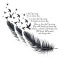 (3 Pack) Remembrance Decals - Memorial Birds Feather - Sympathy Quote Stickers - 3 Inches On Longest Side - Easy Peel & Apply - Made in USA - 3MCS6321