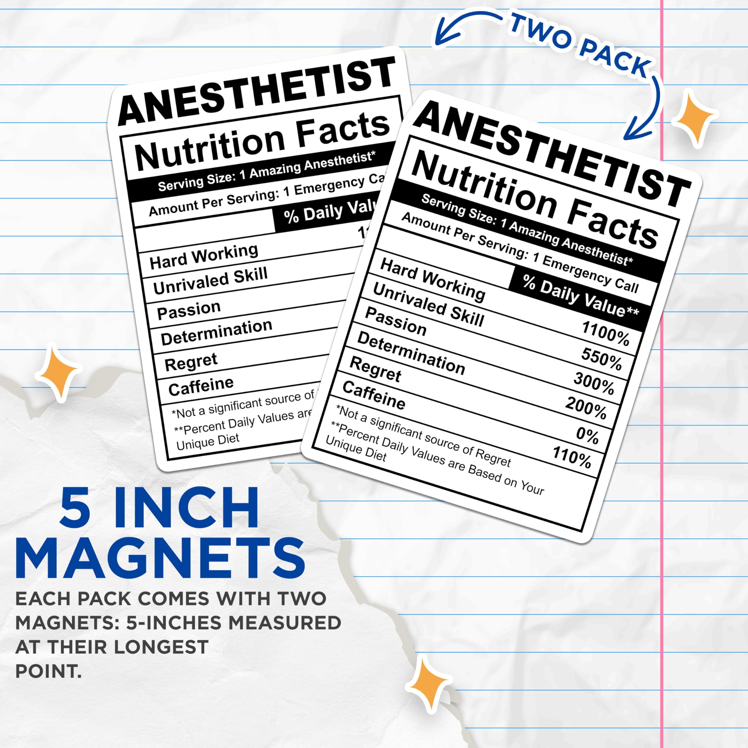 (2 Pack) Anesthetist Nutrition Facts Magnets - Funny Healthcare - Medical Professional - 5" On Longest Side - Premium Magnet - for Cars, Refrigerators, Toolboxes, Lockers - Made in USA - MAG16415