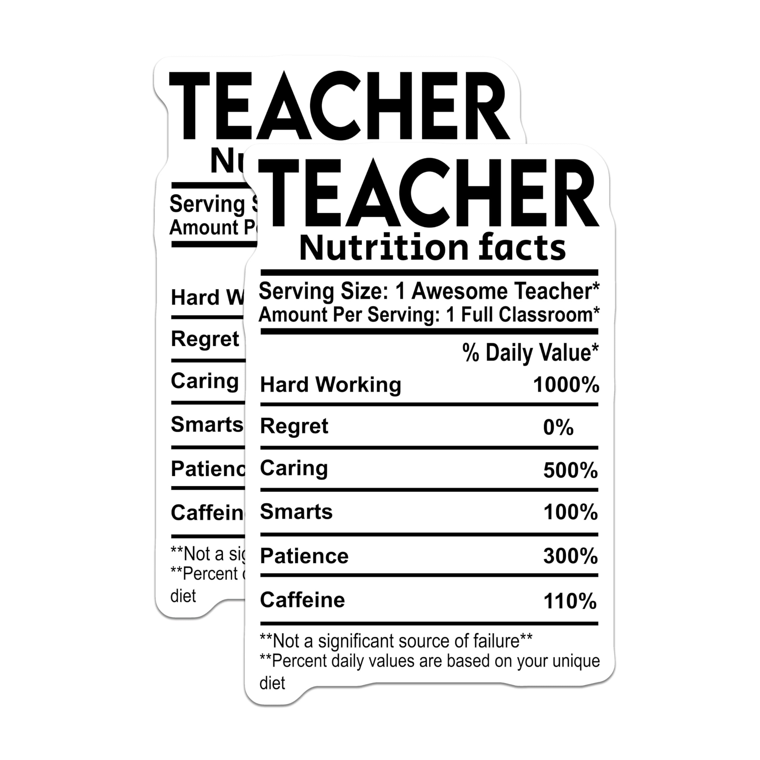 (2 Pack) Teacher Magnets - Nutrition Facts - Classroom Decor - 5" On Longest Side - Premium Magnet - for Cars, Refrigerators, Toolboxes, Lockers - Made in USA - MAG14151
