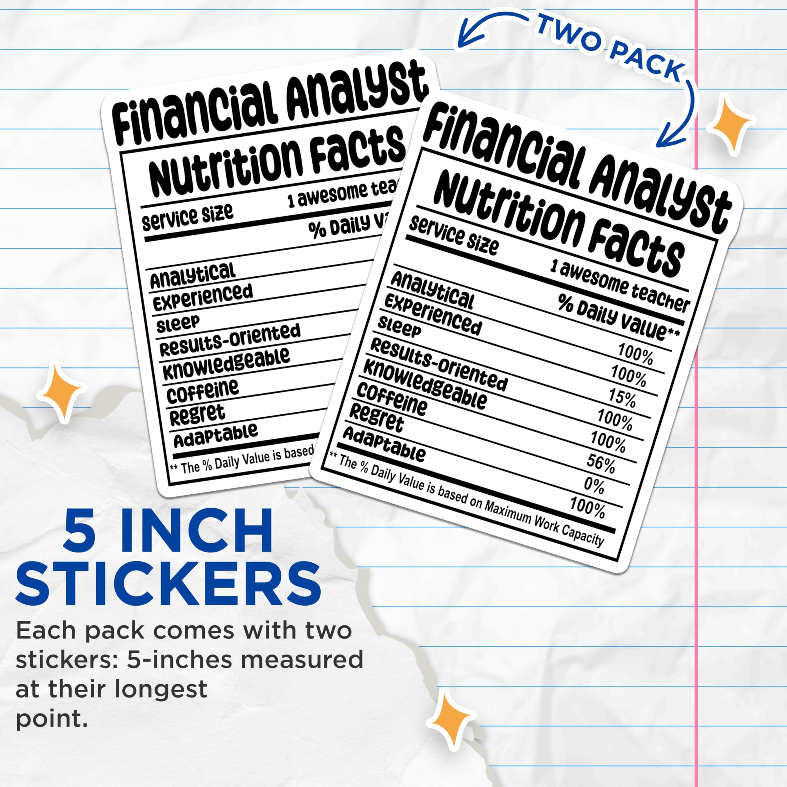 (2 Pack) Ficial Analyst Nutrition Facts Stickers - Analyst Appreciation Sticker - Fice Worker Sticker Pack - 5" On Longest Side - Sticks to Smooth Flat Surfaces - Made in USA - BMCS8801