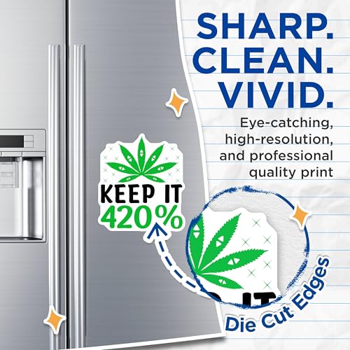 (2 Pack) Keep It 420 Magnets Magnets - Cannabis Enthusiast Decor - 5" On Longest Side - Made in USA - Sticks to Refrigerators & Metal Surfaces - MAG8937