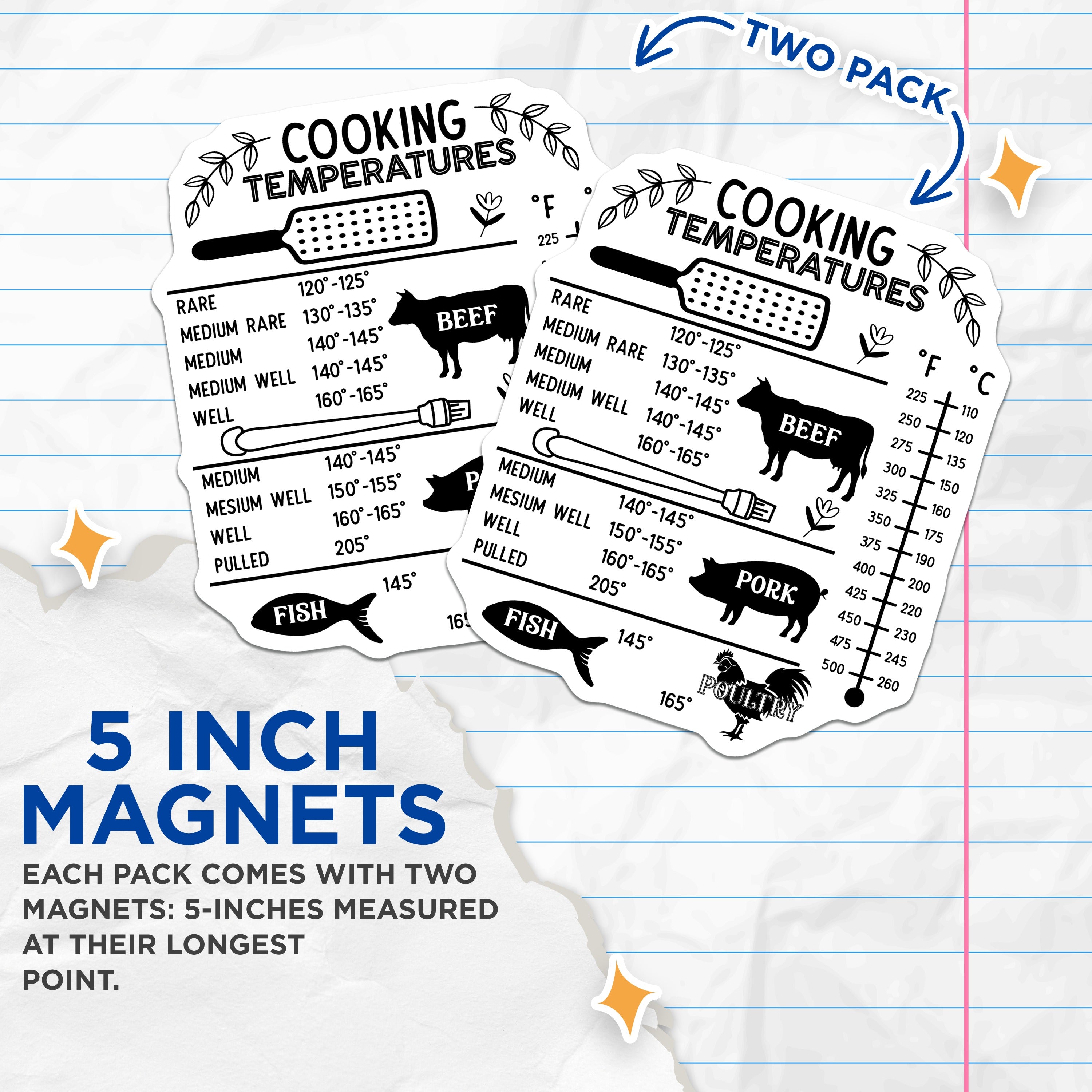 (2 Pack) Home Cooking Temperature Guide Magnets - Safe Internal Meat Doneness Chart - BBQ Grill Fridge Organizer - 5 Inches On Longest Side - Thick Durable Magnet - Made in USA - MAG37748