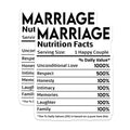 (2 Pack) Marriage Nutrition Facts Magnets - Love - Relationship - Fun Marriage Facts - 5" On Longest Side - for Cars, Fridges, Toolboxes - Made in USA - MAG4139
