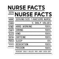 (2 Pack) Funny Nurse Facts Magnets Magnets - Hard Working Nurse - Caffeine Nurse - 5" On Longest Side - Made in USA - Sticks to Refrigerators & Metal Surfaces - MAG9116