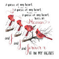 (3 Pack) Cardinal Birds Decals - Memorial Decals - Loss of Loved One - 3 Inches On Longest Side - Easy Peel & Apply - Made in USA - 3MCS6055