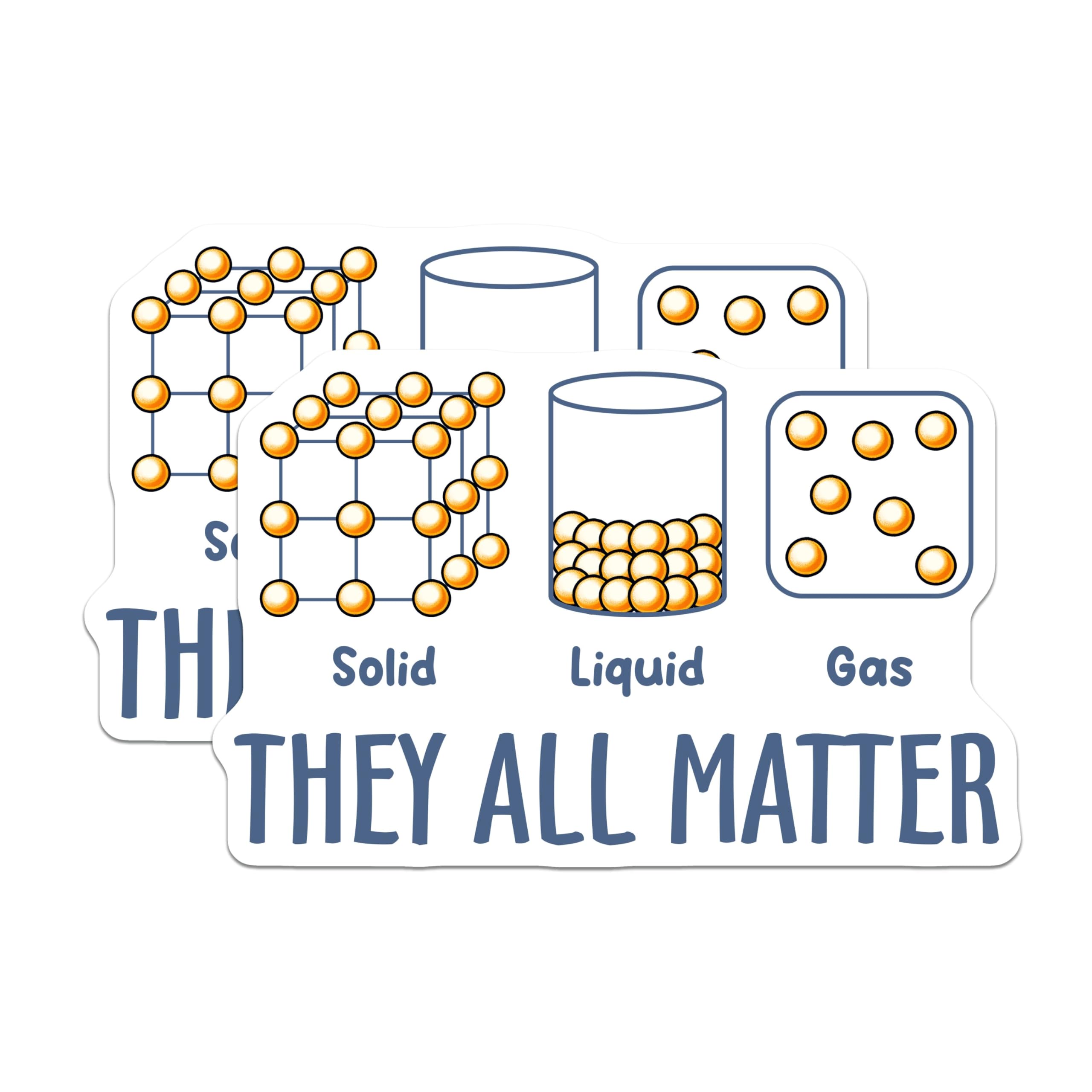 (2 Pack) Science Magnets - Solid Liquid Gas - Educational Fun Refrigerator - 5" On Longest Side - for Cars, Fridges, Toolboxes - Made in USA - MAG8026