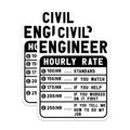 (2 Pack) Civil Engineer Hourly Rate Stickers - Engineer Job Rate Stickers - Funny Engineering Stickers - 5" On Longest Side - Sticks to Smooth Flat Surfaces - Made in USA - BMCS4931