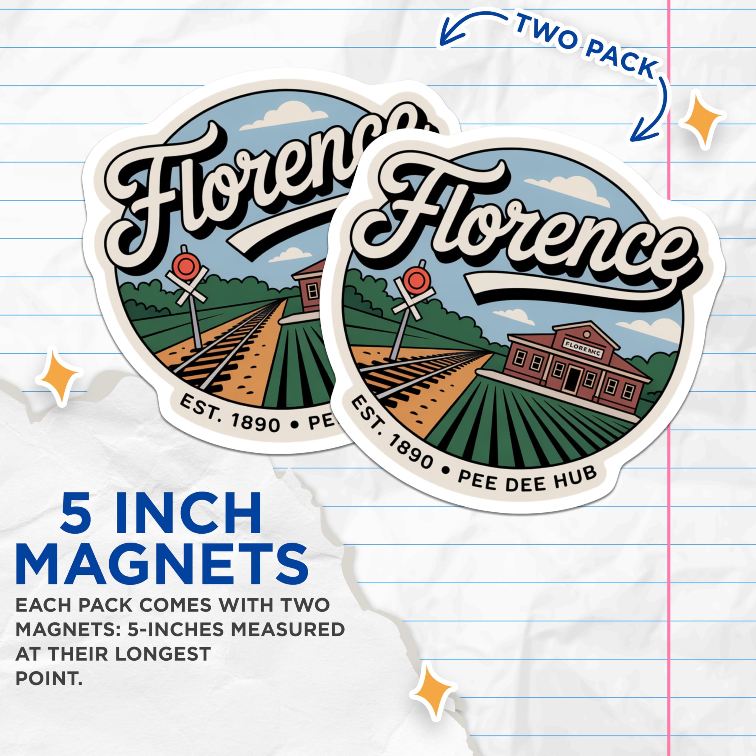 (2 Pack) Florence NC Magnets - Pee Dee Hub Railroad Depot - Vintage North Carolina Souvenir Magnet - 5 Inches On Longest Side - Thick Durable Magnet - Made in USA - MAG19428