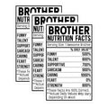 (3 Pack) Brother Nutrition Facts Decals - Funny Brother Gift - Awesome Brother Decals - 3 Inches On Longest Side - Easy Peel & Apply - Made in USA - 3MCS2727