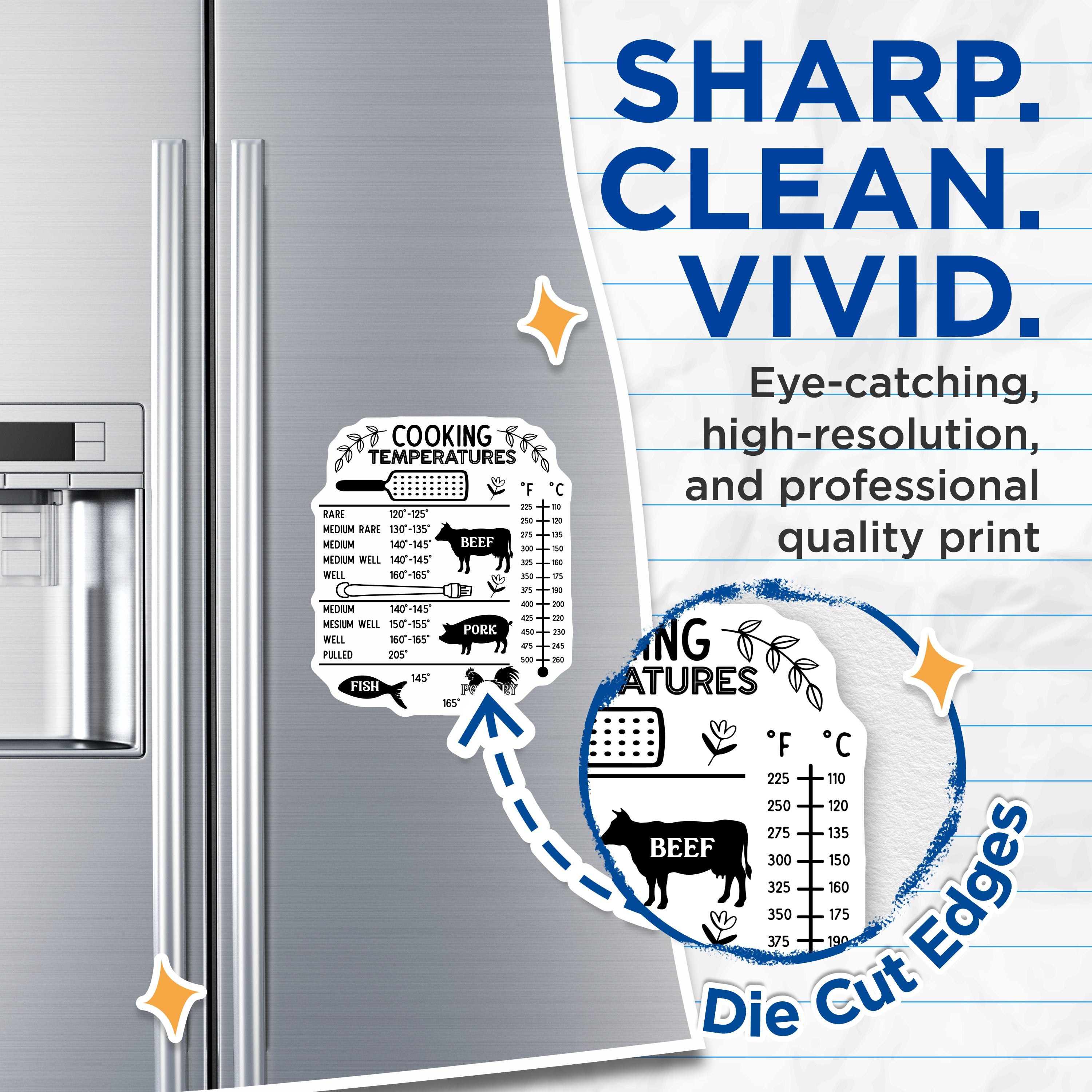 (2 Pack) Home Cooking Temperature Guide Magnets - Safe Internal Meat Doneness Chart - BBQ Grill Fridge Organizer - 5 Inches On Longest Side - Thick Durable Magnet - Made in USA - MAG37748