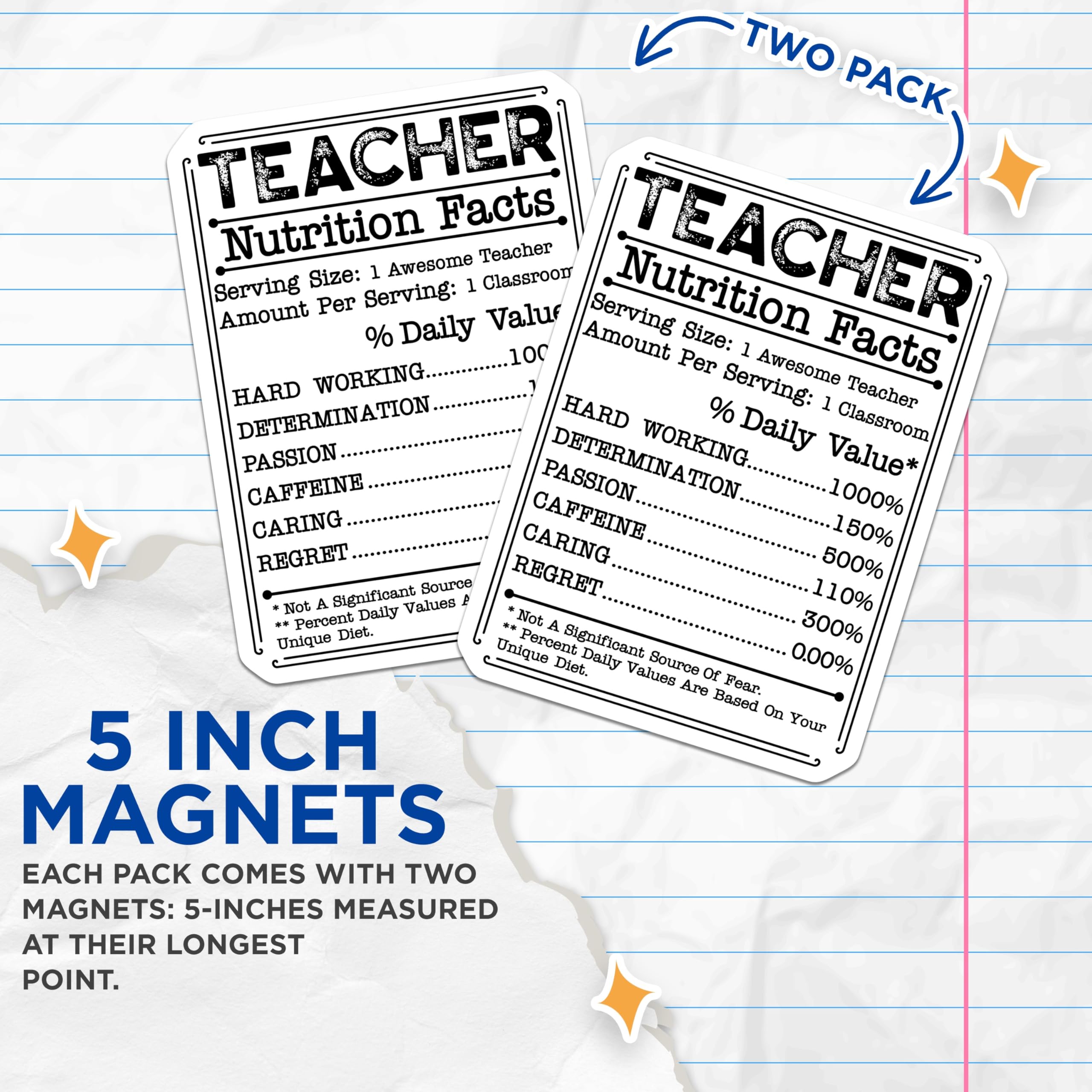 (2 Pack) Teacher Nutrition Facts Magnets - Teacher Appreciation - Educator Magnets - 5" On Longest Side - Premium Magnet - for Cars, Refrigerators, Toolboxes, Lockers - Made in USA - MAG15829