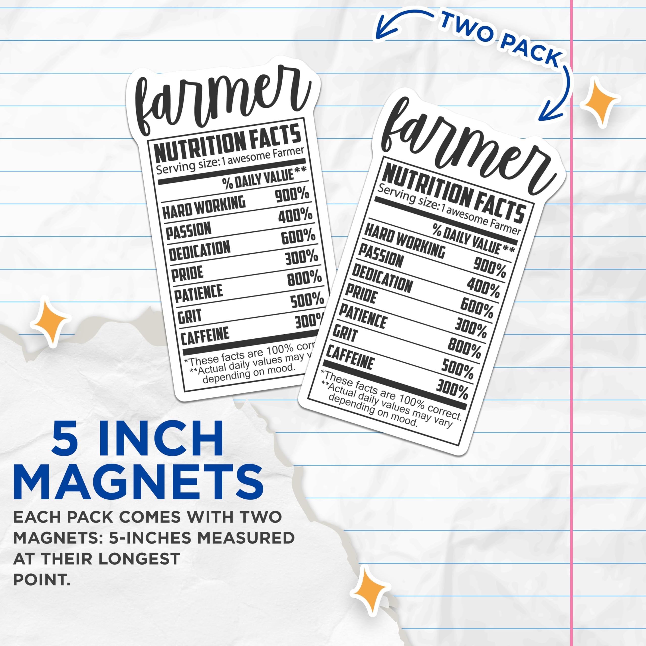 (2 Pack) Farmer Magnets - Nutrition Facts Humor - Refrigerator Magnets - 5" On Longest Side - Premium Magnet - for Cars, Refrigerators, Toolboxes, Lockers - Made in USA - MAG15658