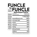 (2 Pack) Funcle Magnets - Uncle Nutrition Facts - Awesome Uncle Family Magnets - 5" On Longest Side - Premium Magnet - for Cars, Refrigerators, Toolboxes, Lockers - Made in USA - MAG15184