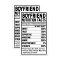(2 Pack) Boyfriend Nutrition Facts Stickers - Funny Boyfriend Decal - Boyfriend Humor Stickers for Laptops - 5" On Longest Side - Sticks to Smooth Flat Surfaces - Made in USA - BMCS3950