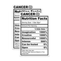 (2 Pack) Cancer Zodiac Magnets - Astrology Sign - Horoscope Funny Magnet Set - 5" On Longest Side - Premium Magnet - for Cars, Refrigerators, Toolboxes, Lockers - Made in USA - MAG16043