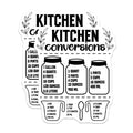 (2 Pack) Kitchen Conversion Chart Magnets - Baking Measurement Reference - Home Cook Organizer - 5 Inches On Longest Side - Thick Durable Magnet - Made in USA - MAG36925
