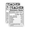 (2 Pack) Teacher Nutrition Facts Magnets - Teacher Appreciation - Educator Magnets - 5" On Longest Side - Premium Magnet - for Cars, Refrigerators, Toolboxes, Lockers - Made in USA - MAG15829