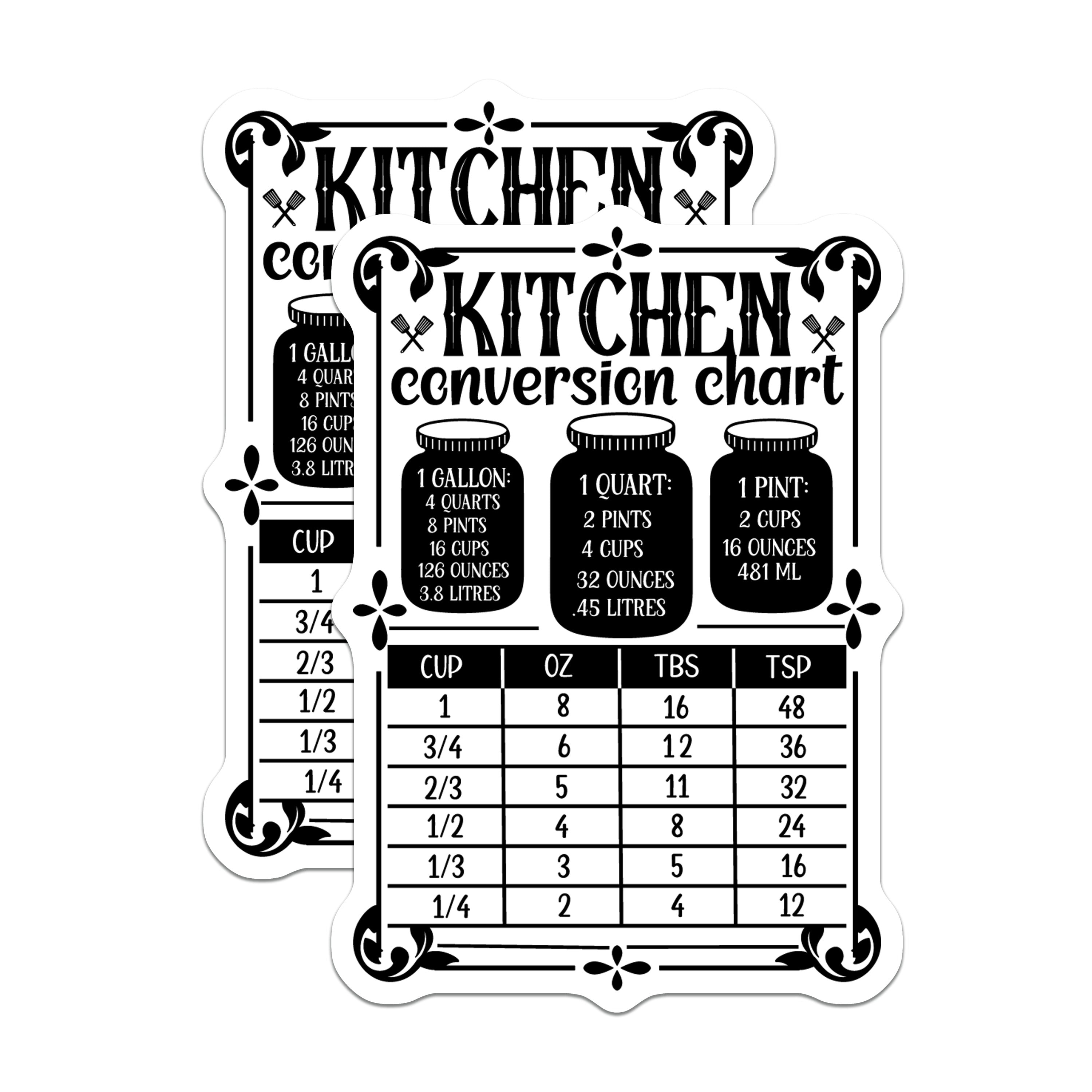 (2 Pack) Kitchen Conversion Chart Magnets - Cooking Measurement Guide - Baking Reference Tool - 5 Inches On Longest Side - Thick Durable Magnet - Made in USA - MAG37491