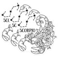 (3 Pack) Scorpio Zodiac Decals - Astrology Sign - Constellation Flower Decals - 3 Inches On Longest Side - Easy Peel & Apply - Made in USA - 3MCS4618