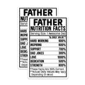 (2 Pack) Father Nutrition Facts Magnets - Inspirational Dad Magnets - Father's Day Magnets - 5" On Longest Side - for Cars, Fridges, Toolboxes - Made in USA - MAG3987