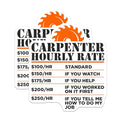 (2 Pack) Carpenter Hourly Rate Magnets Magnets - Funny Carpenter - Carpenter Work Humor - 5" On Longest Side - Made in USA - Sticks to Refrigerators & Metal Surfaces - MAG8631