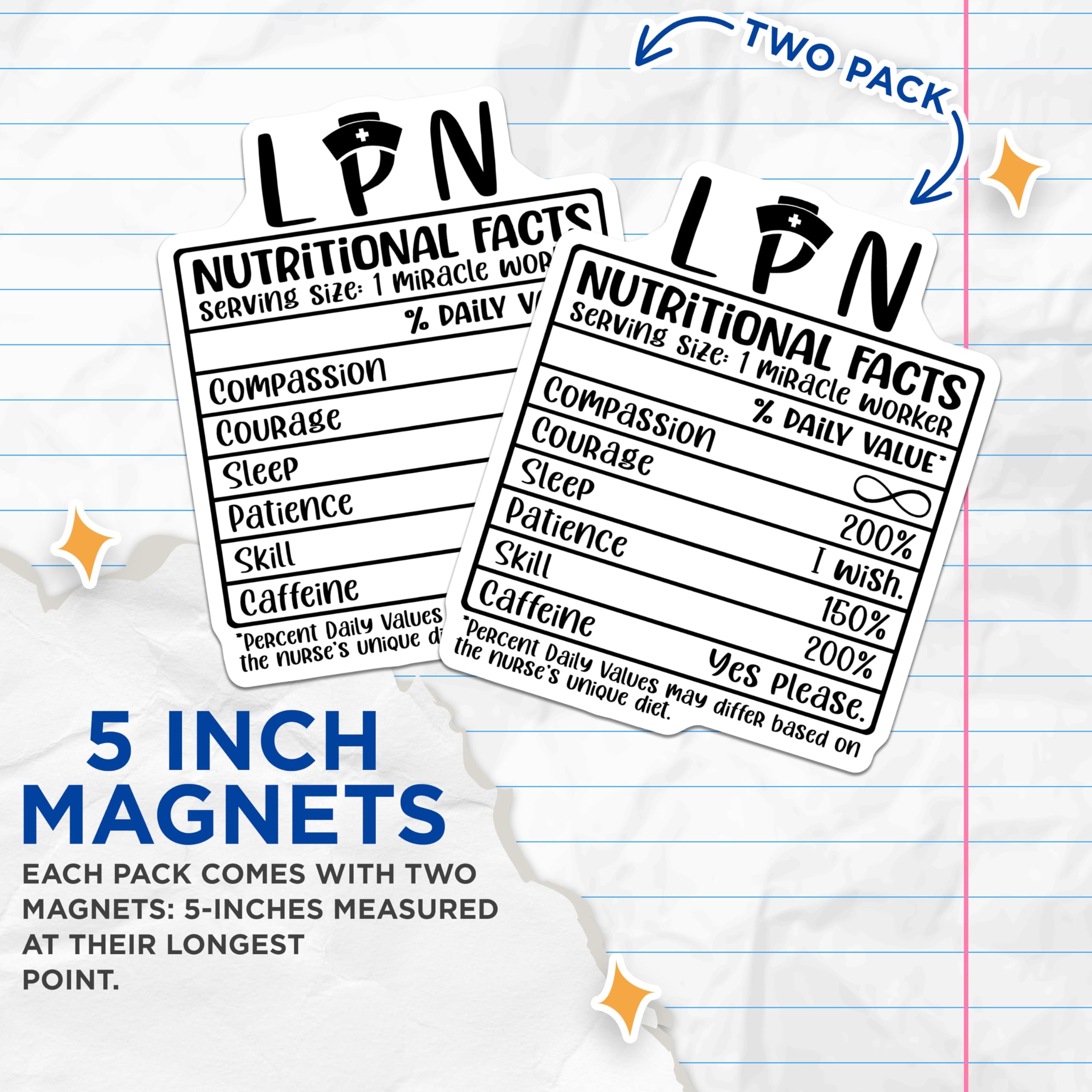 (2 Pack) LPN Magnets - Nutritional Facts - Nurse Appreciation - Funny Refrigerator Magnets - 5" On Longest Side - Premium Magnet - for Cars, Refrigerators, Toolboxes, Lockers - Made in USA - MAG15575