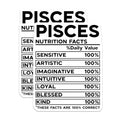 (2 Pack) Zodiac Sign Stickers - Astrology Sticker Pack - Horoscope Stickers - 5" On Longest Side - Sticks to Smooth Flat Surfaces - Made in USA - BMCS5259